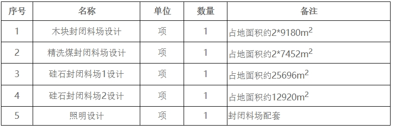 20250214179055.png 微信截圖_20250214165621.png90909090.png